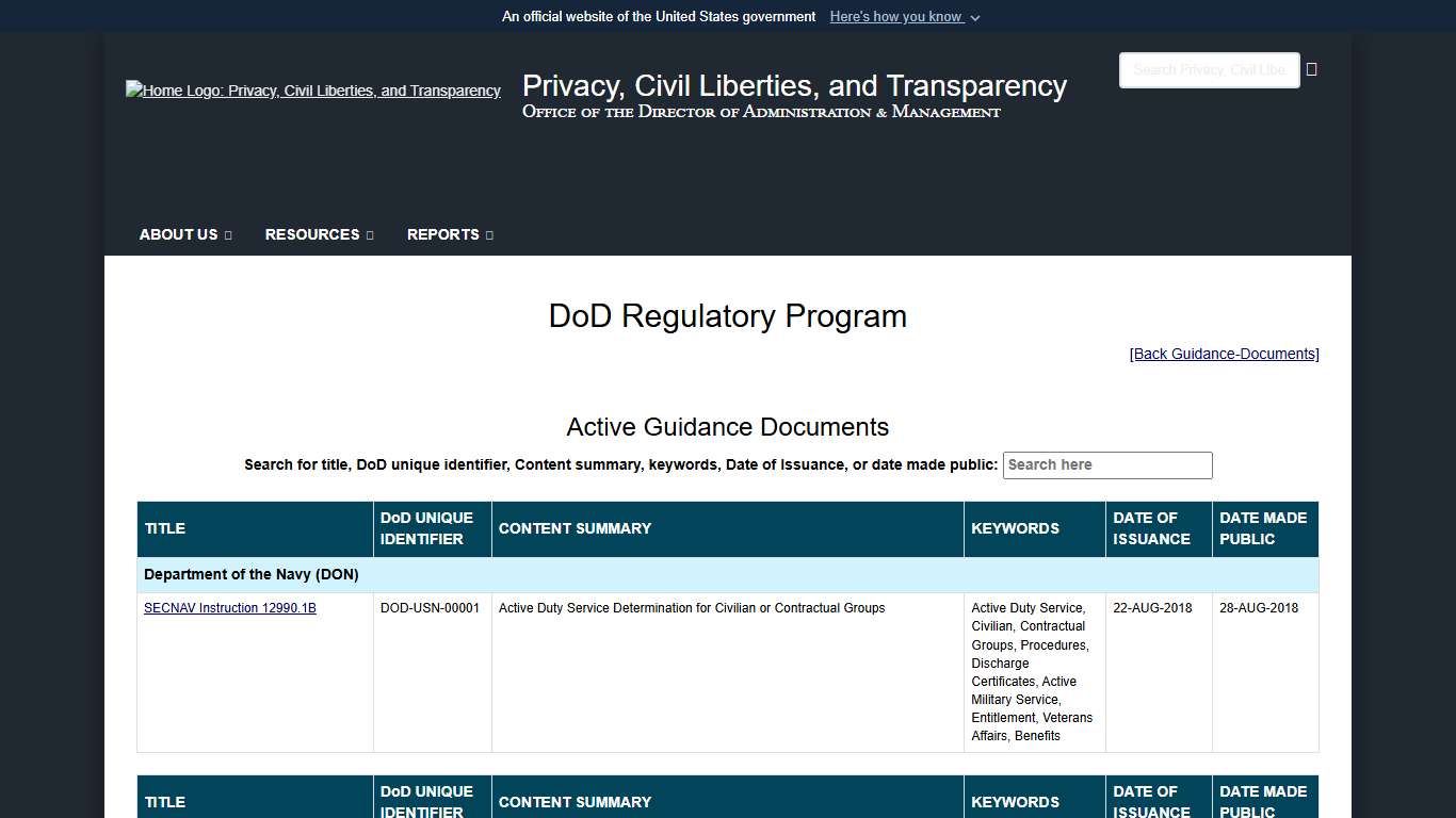 Active Guidance Documents